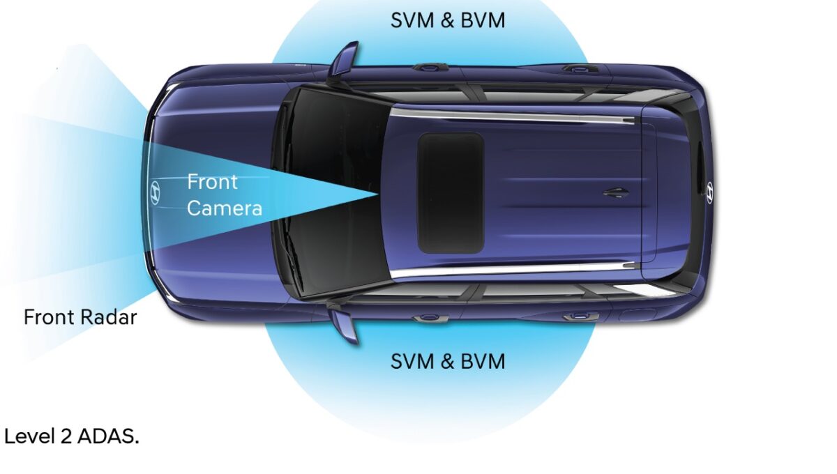New Hyundai Venue Level 2 ADAS
