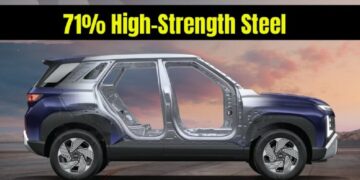 New Hyundai Venue NCAP Safety Rating