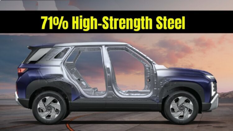 New Hyundai Venue NCAP Safety Rating