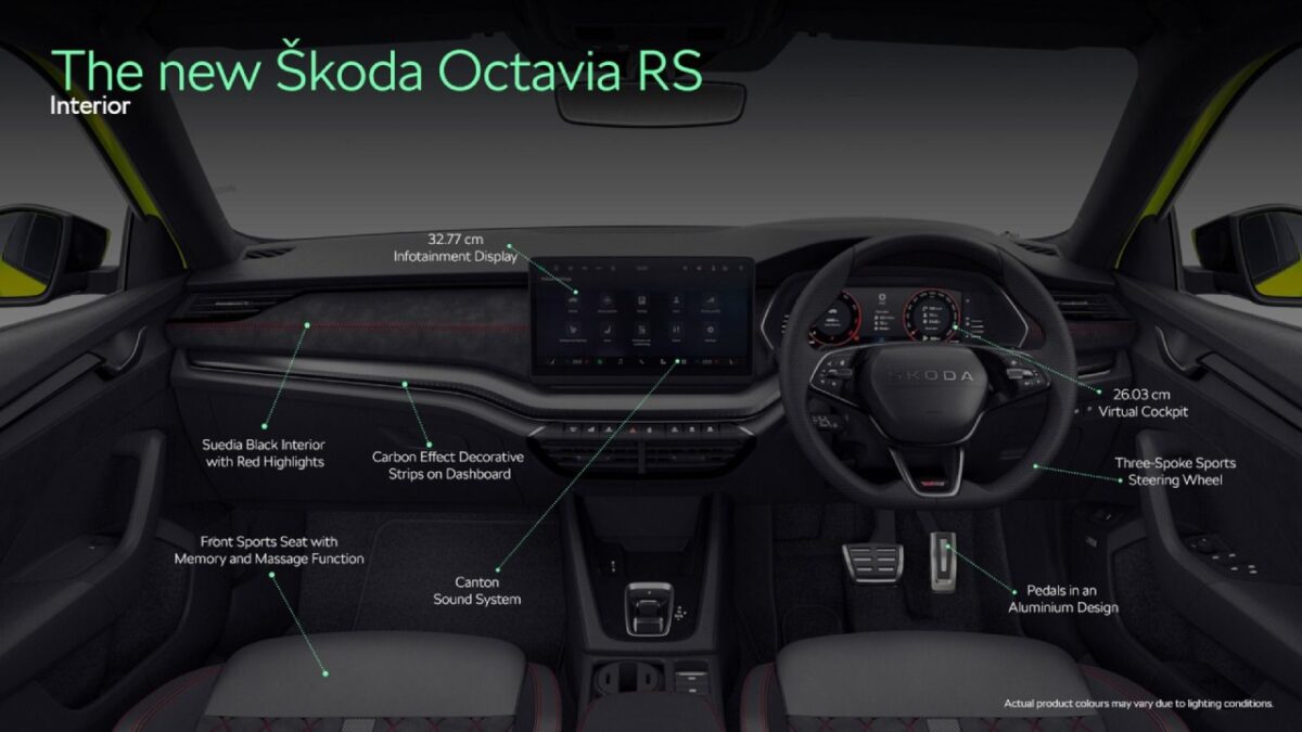 New Skoda Octavia RS Interior