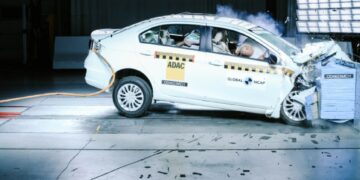 Maruti Suzuki Ciaz Global NCAP Safety Rating