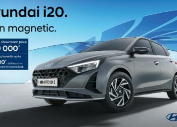 Hyundai i20 Starting Price
