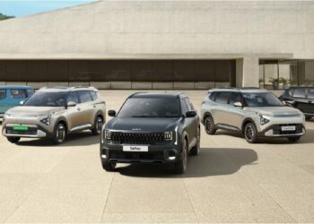 Kia India Portfolio Sales