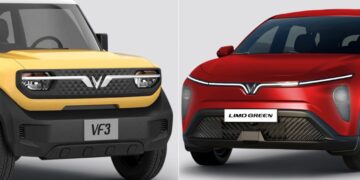 Upcoming VinFast Cars in India