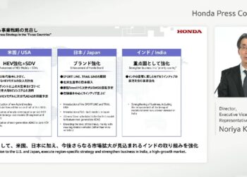 Honda Plans New India-Specific Products To Boost Demand