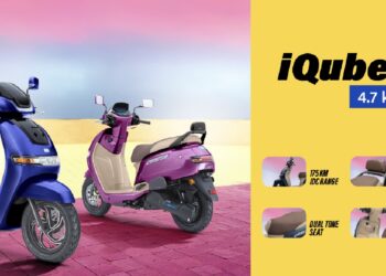 TVS iQube New Variant 4.7 kWh