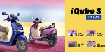TVS iQube New Variant 4.7 kWh
