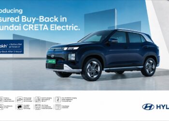 Hyundai Creta Electric Now Available with Assured Buyback Program