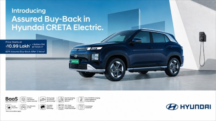 Hyundai Creta Electric Now Available with Assured Buyback Program