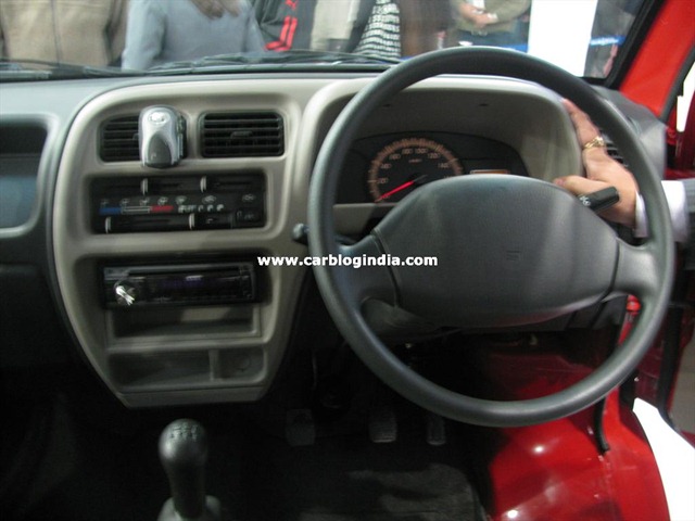 Maruti Suzuki Model Specifications Maruti Suzuki Model Specifications